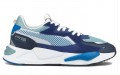 PUMA RS-Z