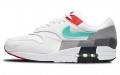 Nike Air Max 1 "Evolution Of Icons"