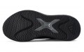 adidas Edgebounce Gameday Guard