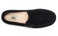 UGG Rafael TS