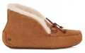 UGG Alena Slipper