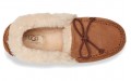 UGG Alena Slipper