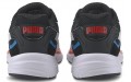 Puma Axis Plus