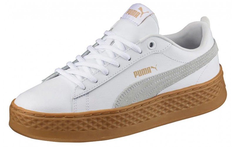 PUMA Platform core