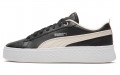 PUMA Smash Platform Piping