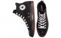 Converse All Star CX Hi