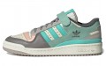 adidas originals FORUM 84 Low "Northern Lights"