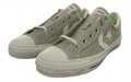 Converse Cx-Pro SK HC OX