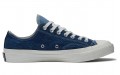 Converse 1970s Renew Denim Chuck