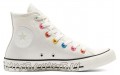 Converse Chuck Taylor All Star High Top