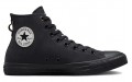 Converse Chuck Taylor All Star Future Utility