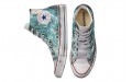 Converse Chuck Taylor All Star Tie-Dye