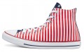 Converse Chuck Taylor All Star High Top