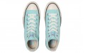 Sanrio x Converse "Cinnamoroll"