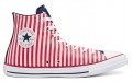 Converse Chuck Taylor All Star High Top