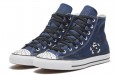 Converse Chuck Taylor All Star Pro Sean Pablo