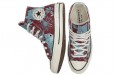 Converse Chuck Taylor All Star 1970s