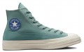 Converse Chuck Taylor All Star1970s