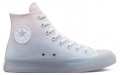 Converse All Star CX Chuck Taylor