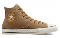 Converse Cons Chuck Taylor All Star Pro Workwear