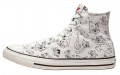 Converse Chuck Taylor All Star Tom and Jerry High Top