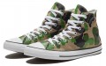 Converse Chuck Taylor All Star High Top