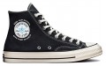 Sky High Farm Workwear x Converse Chuck 70