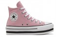 Converse All Star Chuck Taylor