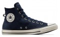 Converse Chuck Taylor All Star Stitching