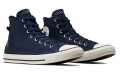 Converse Chuck Taylor All Star Stitching