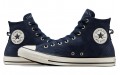 Converse Chuck Taylor All Star Stitching