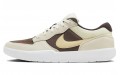 Nike SB Force 58