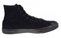 Converse CT All Star Counter Climate