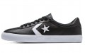 Converse Breakpoint