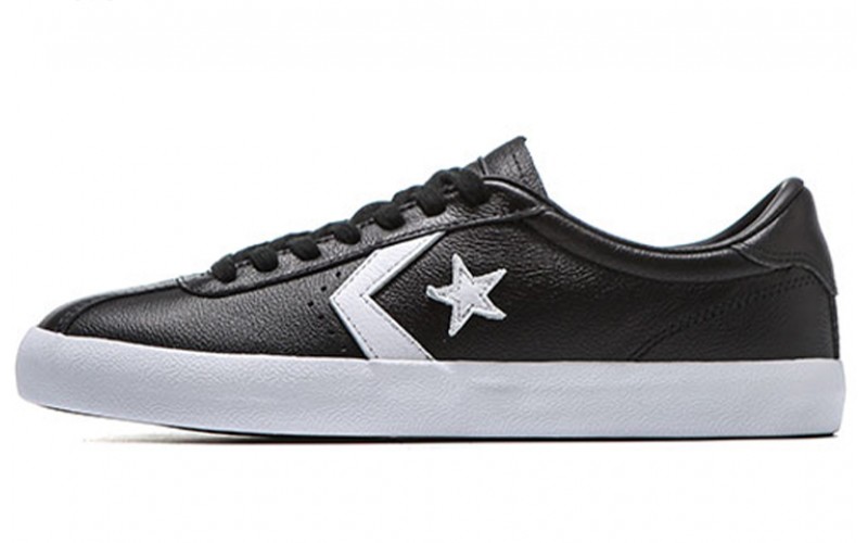 Converse Breakpoint