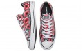 Converse All Star Taylor Logo