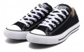 Converse CORE BBK